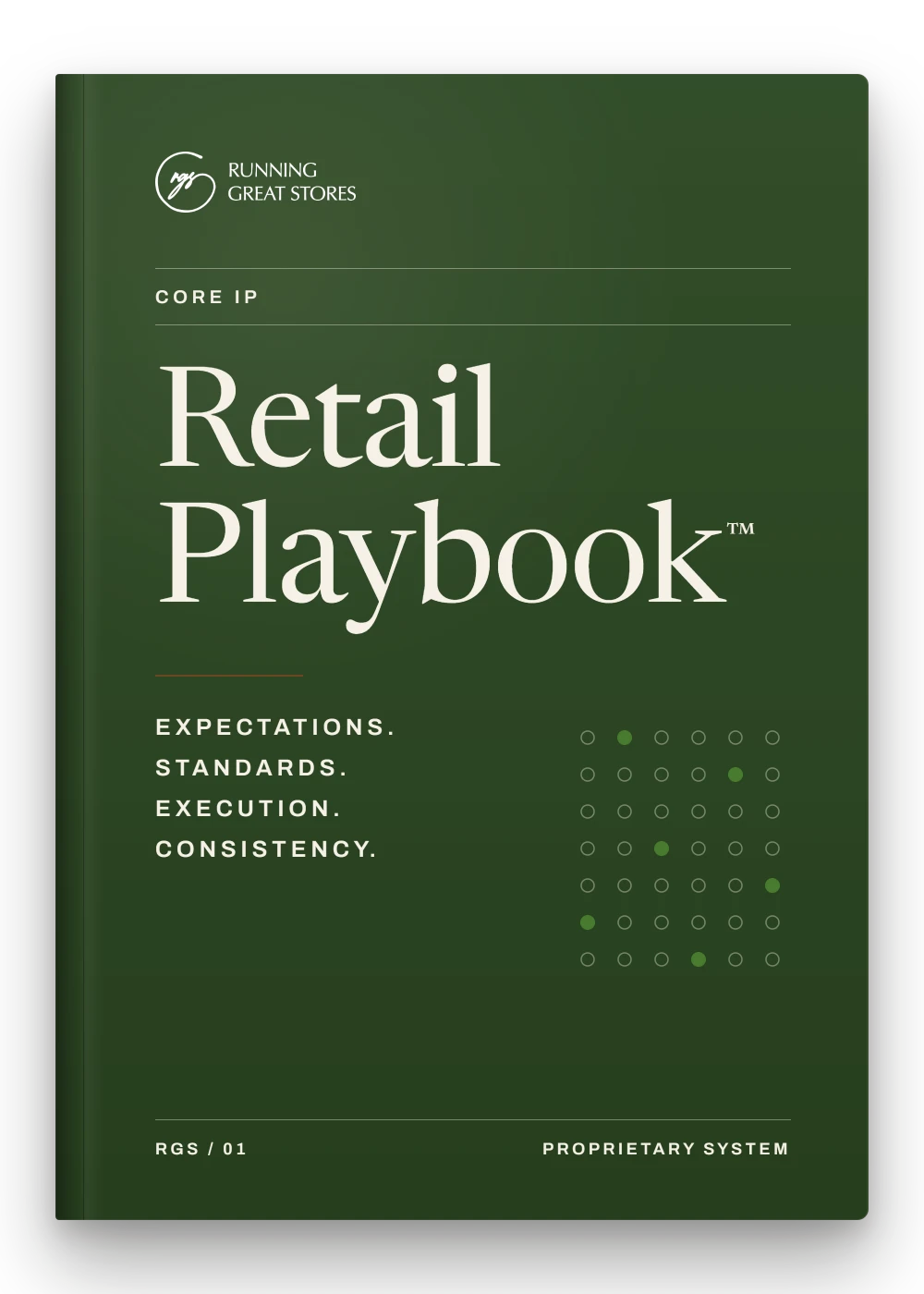 Retail Playbook™ cover: Core IP series, deep green hardcover with the Running Great Stores logo